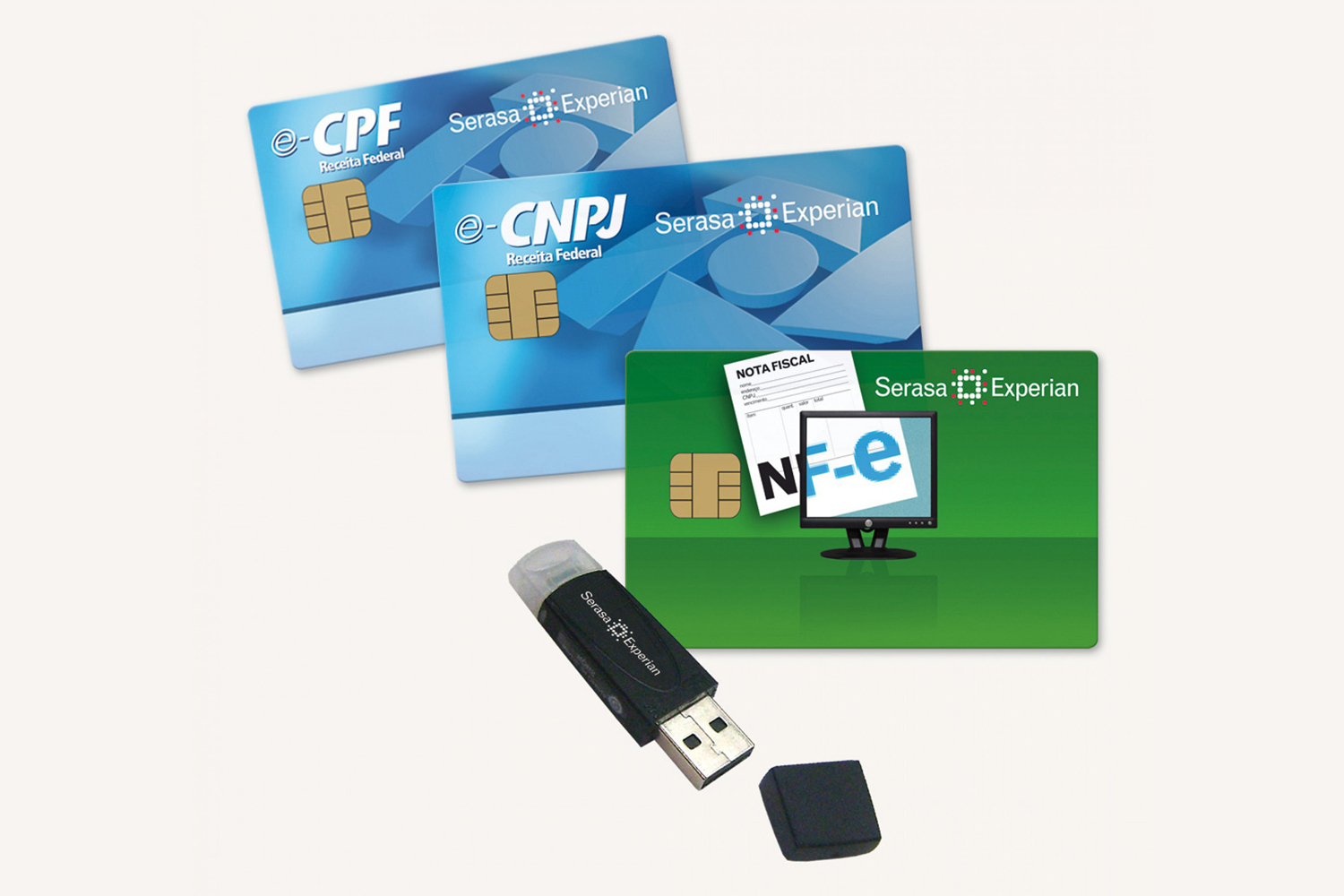 Certificado digital para que serve? Certificado digital para que serve?